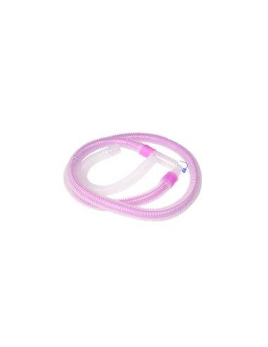 CIRCUITO COAXIAL CERRADO 