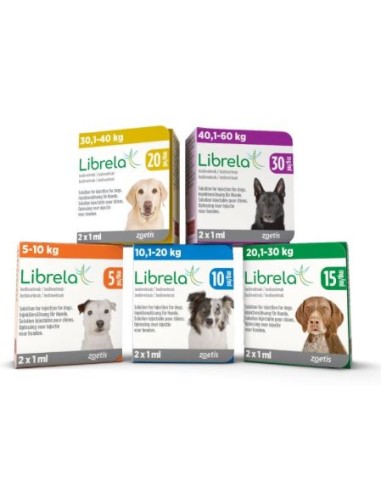 LIBRELA 20 MG 2 X 1 ML IMPORTACION PARALELA