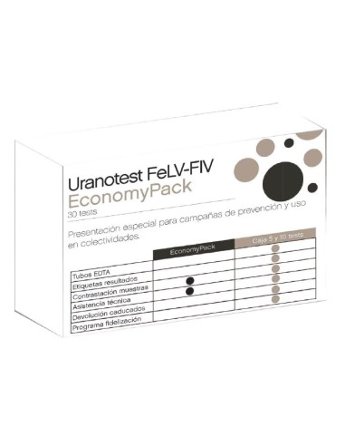 URANOTEST ECONOMY FeLV-FIV 30 TEST 